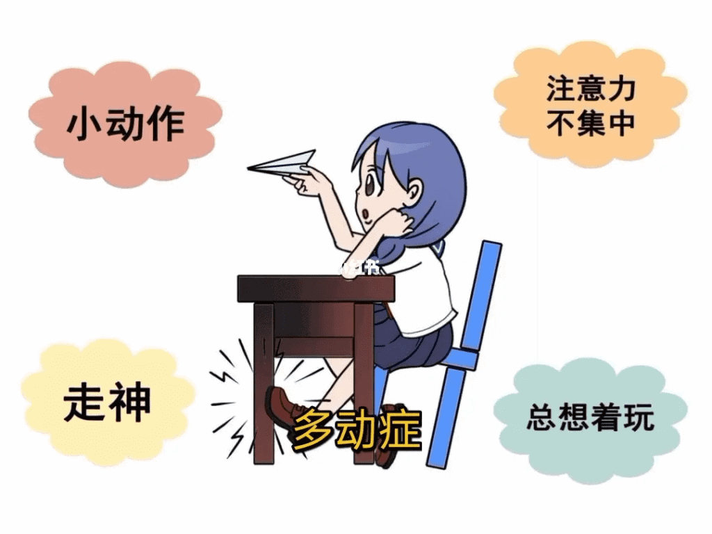 什么是多动症丨多动症的症状有哪些