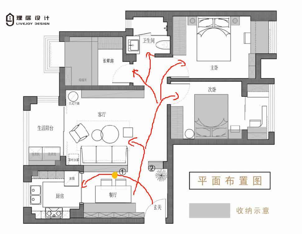 装修攻略之动线布局丨装修注意事项